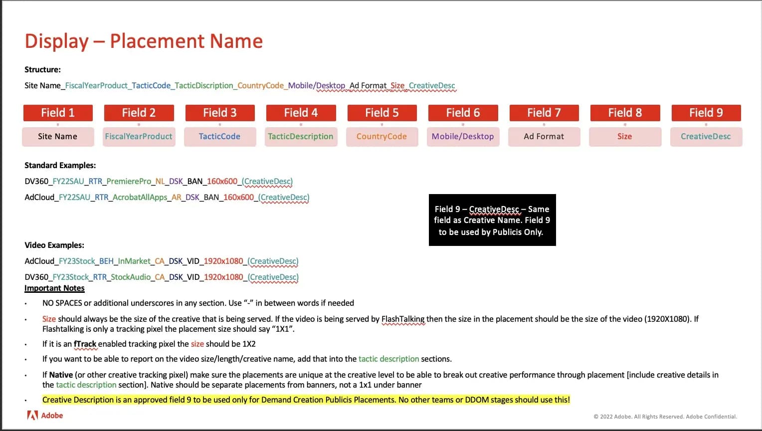 Adobe Campaign naming taxonomy framework