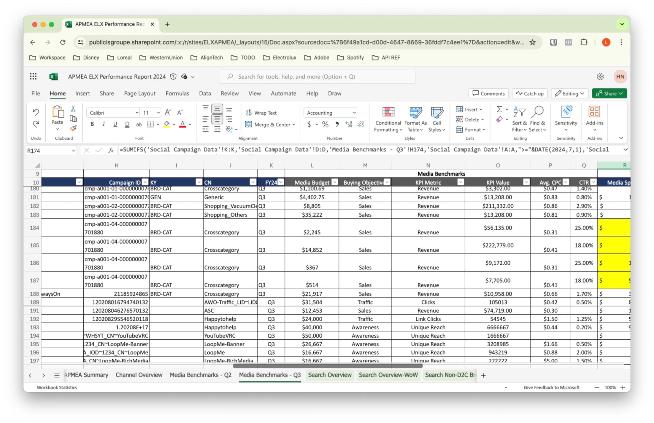 Automated Weekly Performance Reports for Electrolux APMEA