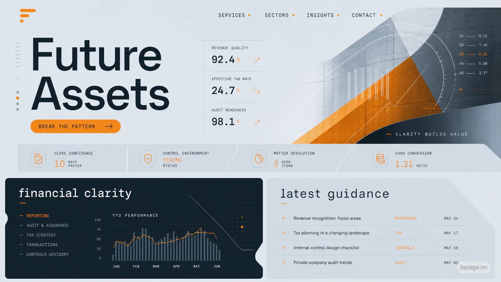 Preview of the related Future Assets website direction