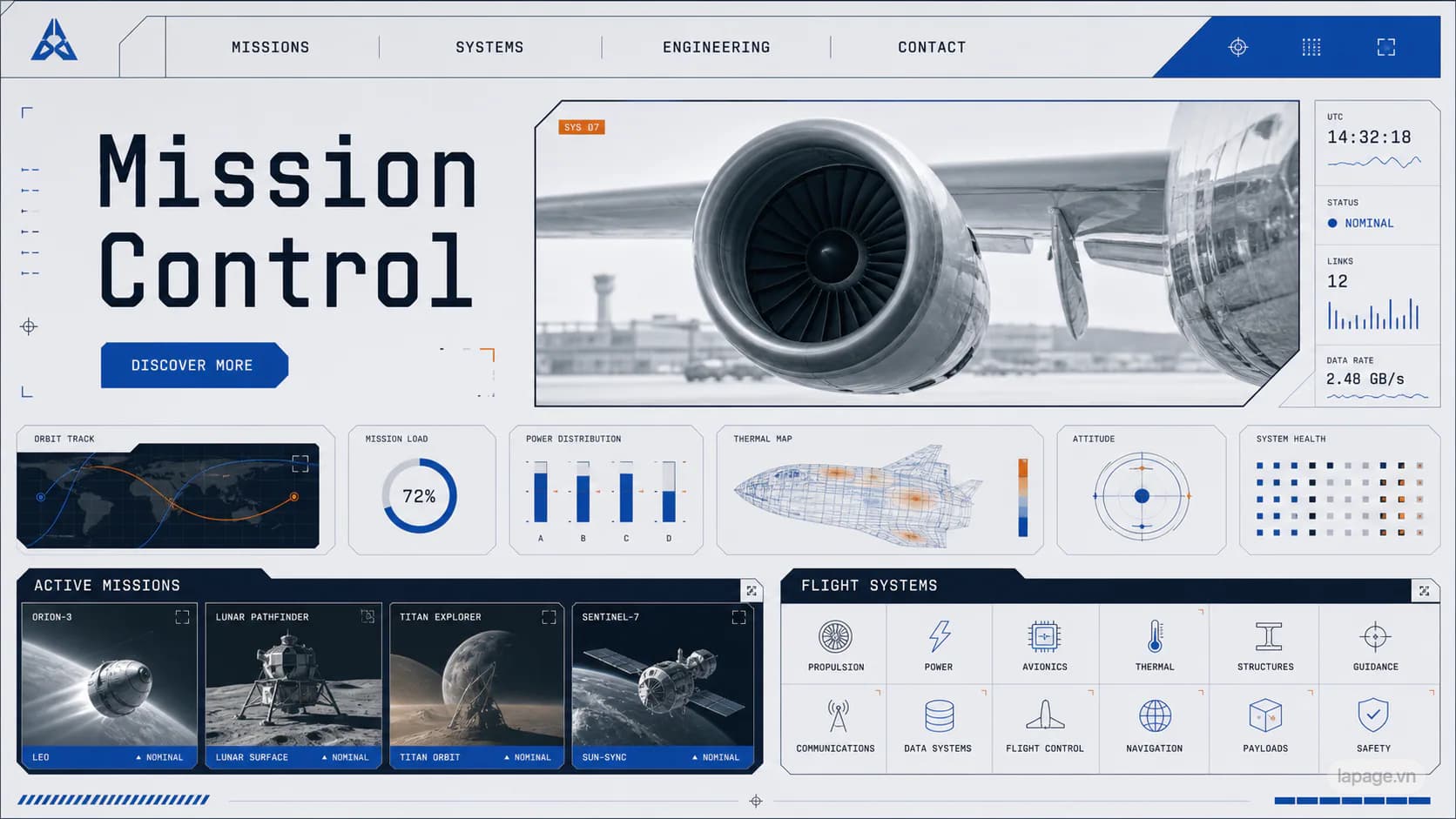 Bản xem trước định hướng website liên quan Mission Control