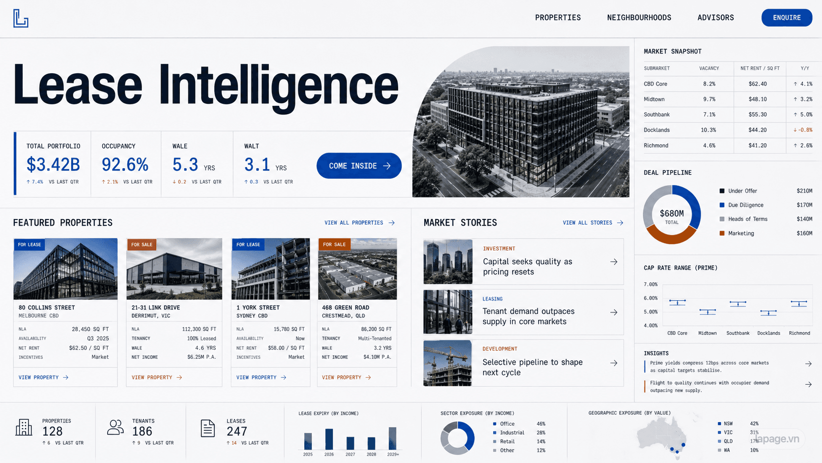 Full preview of the Lease Intelligence website direction