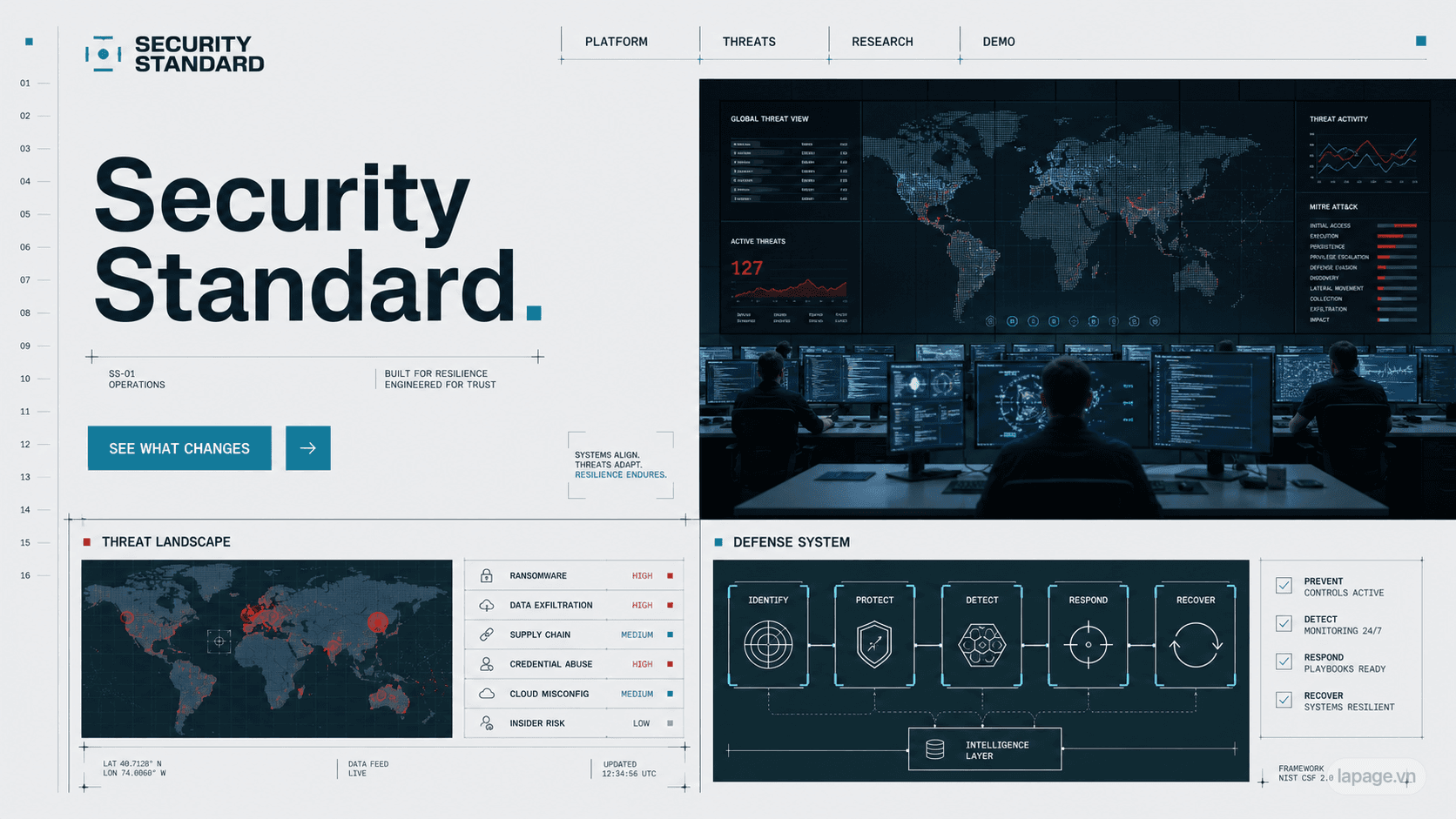 Bản xem trước định hướng website liên quan Security Standard