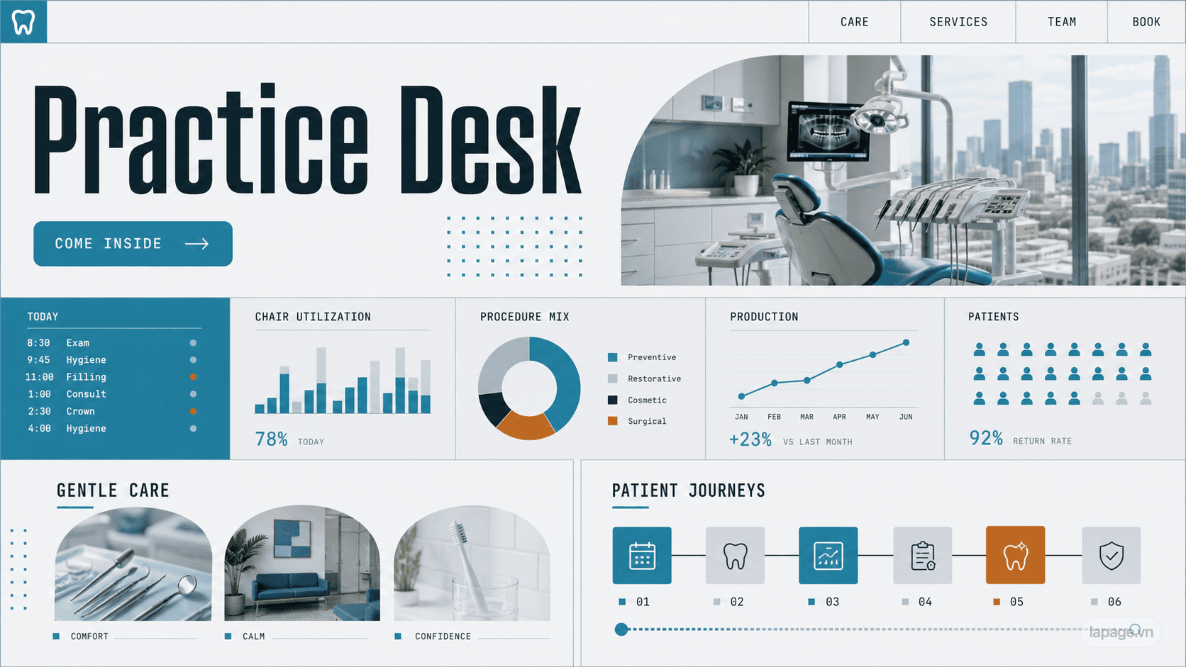 Preview of the related Practice Desk website direction