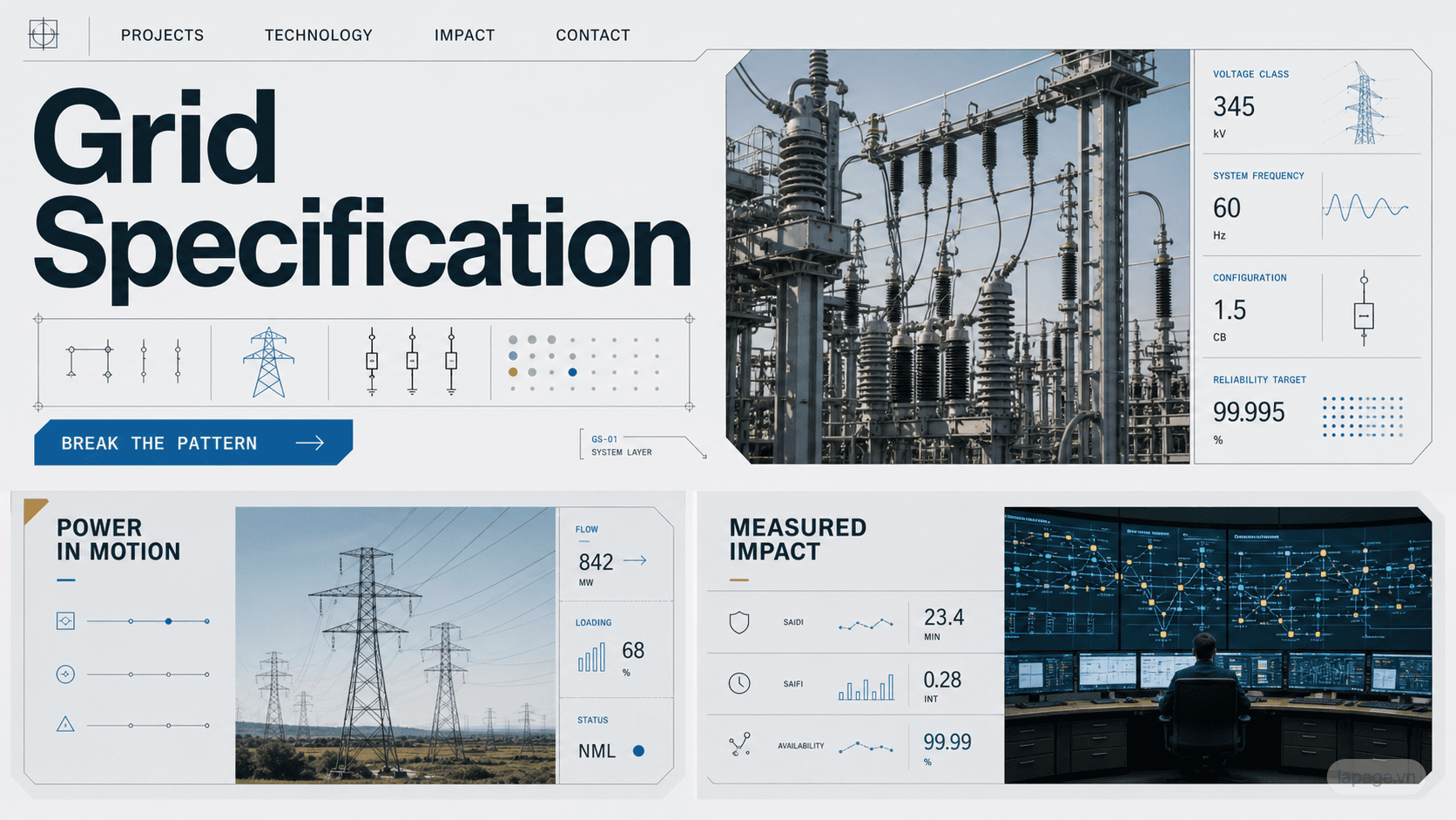 Full preview of the Grid Specification website direction