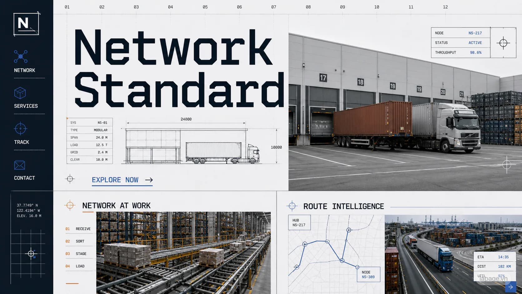 Bản xem trước định hướng website liên quan Network Standard