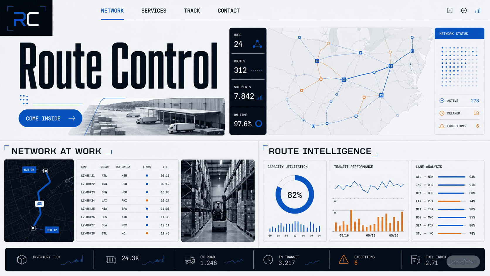 Bản xem trước định hướng website liên quan Route Control