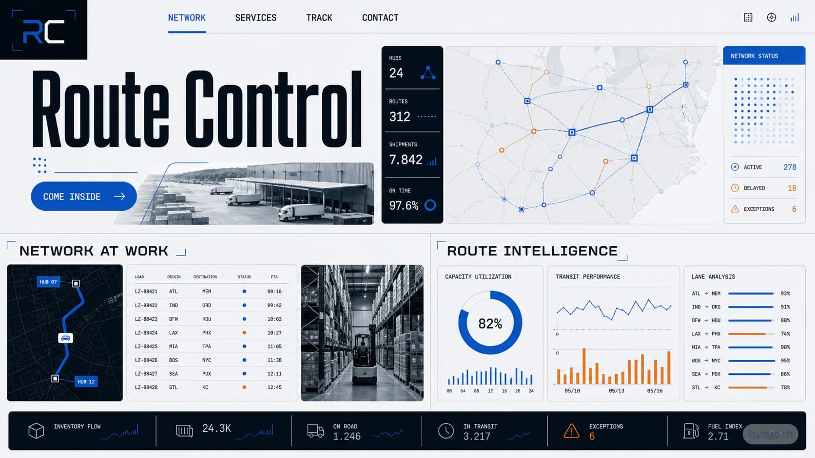 Bản xem trước định hướng website liên quan Route Control