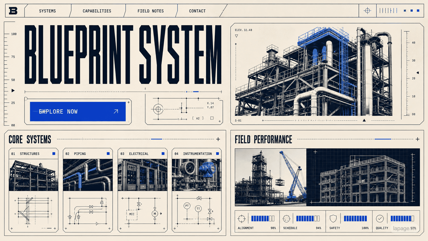 Bản xem trước định hướng website liên quan Blueprint System