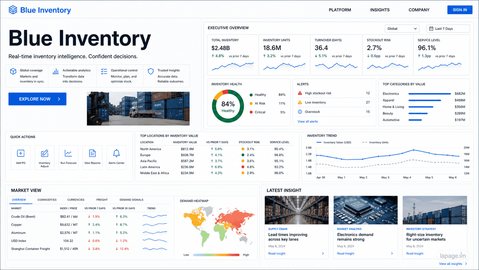 Preview of the related Blue Inventory website direction