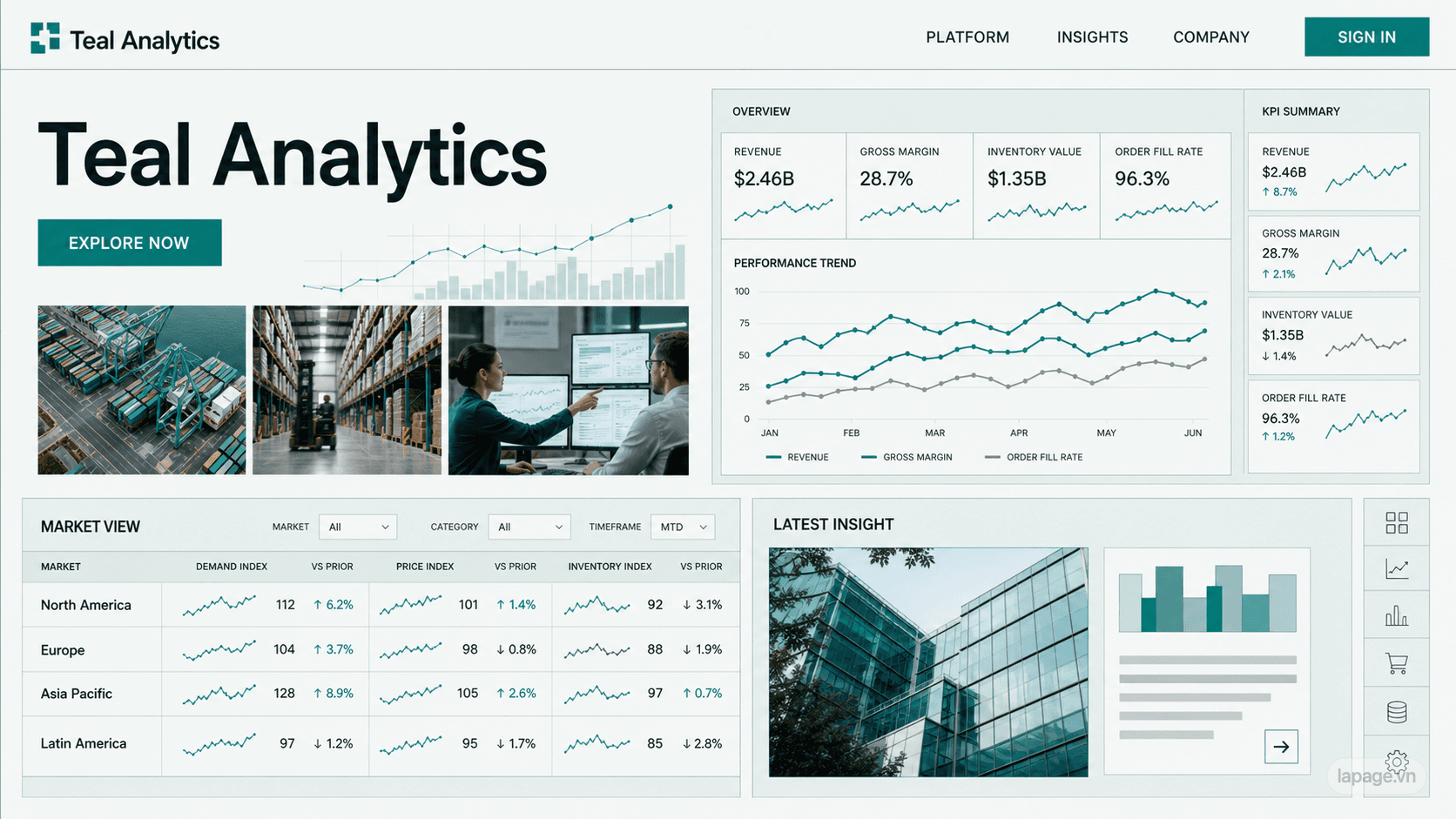 Full preview of the Teal Analytics website direction