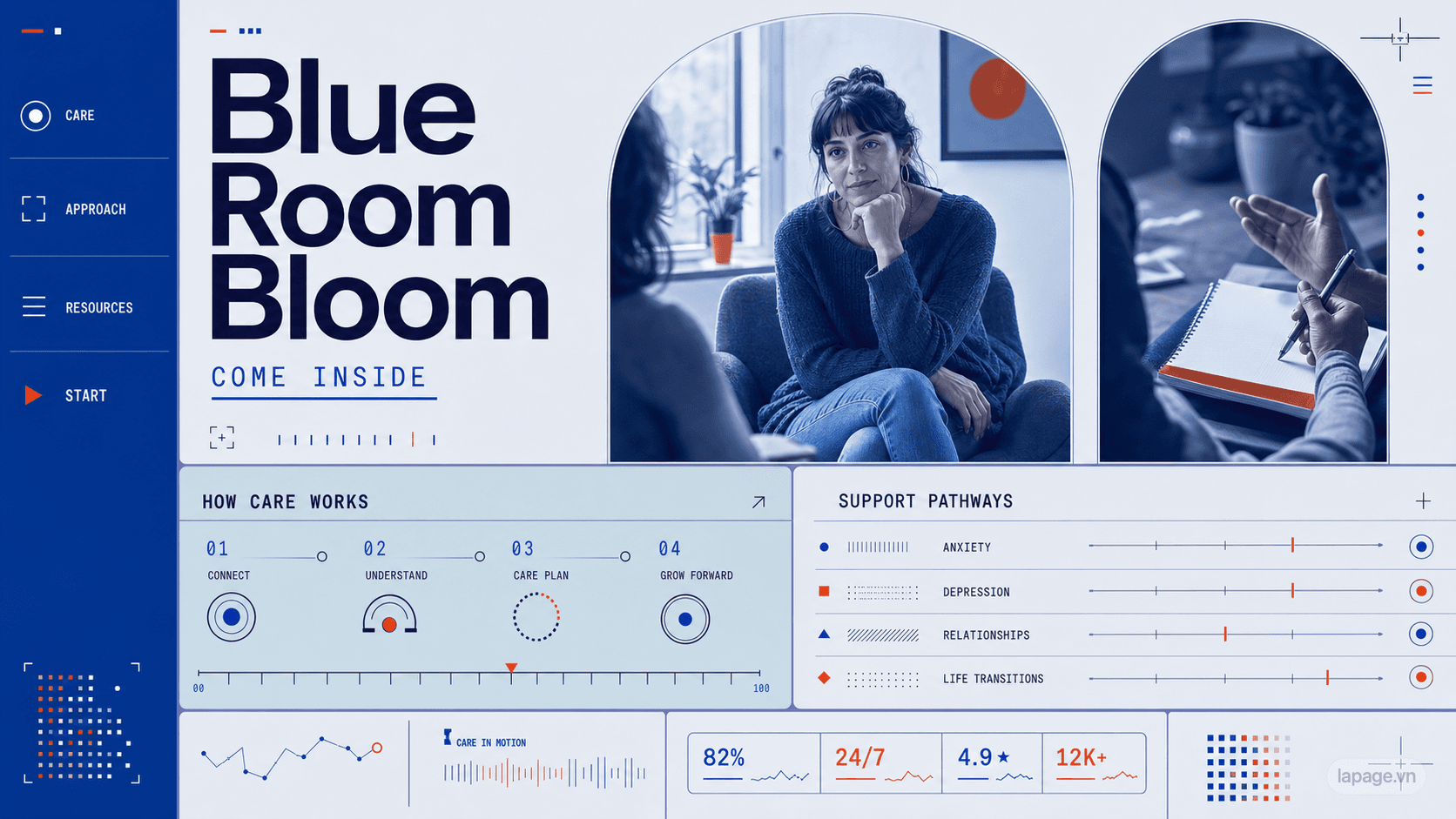 Preview of the related Blue Room Bloom website direction