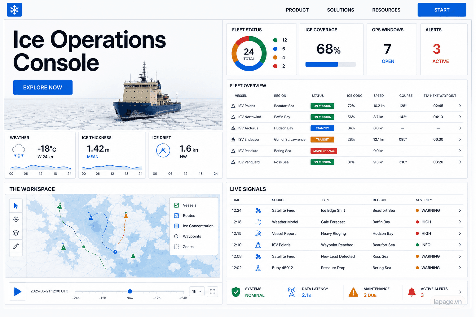 Preview of the related Ice Operations Console website direction