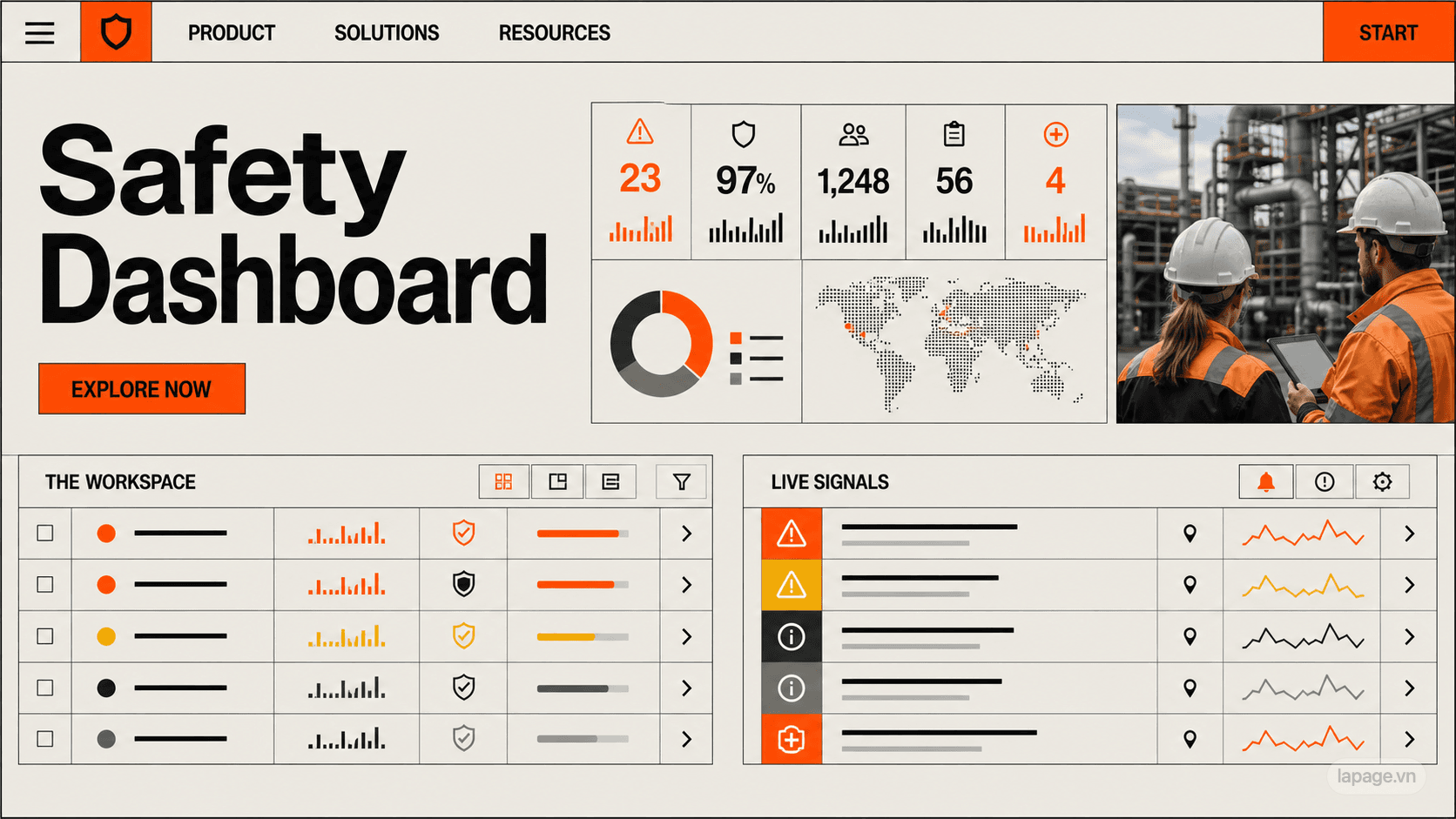 Full preview of the Safety Dashboard website direction