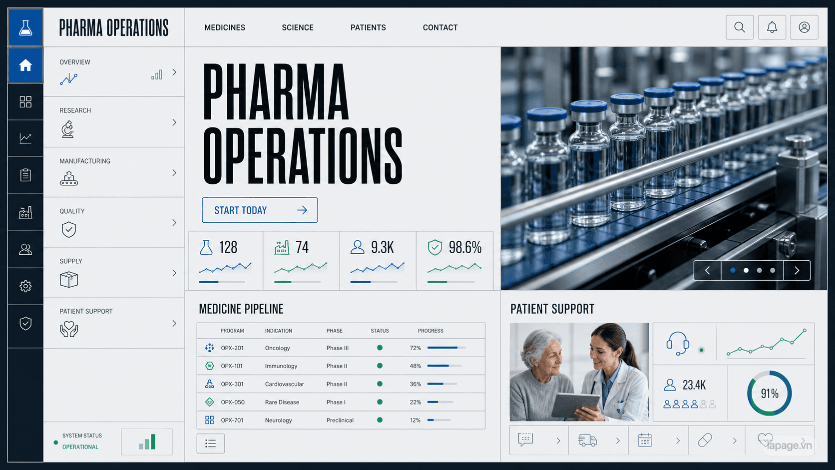 Full preview of the Pharma Operations website direction