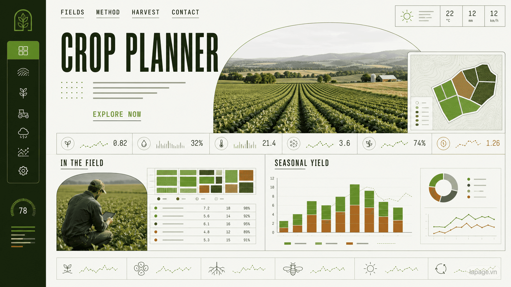 Preview of the related Crop Planner website direction