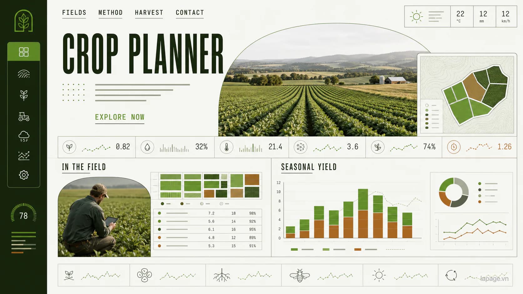 Bản xem trước định hướng website liên quan Crop Planner
