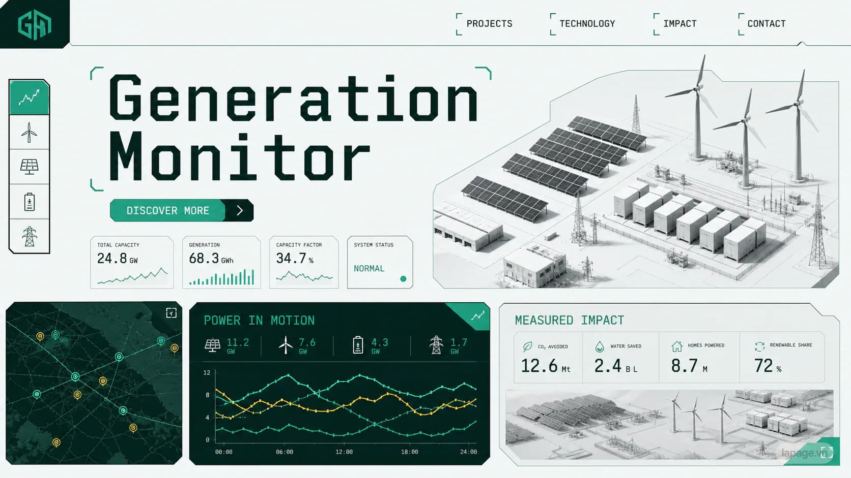 Bản xem trước định hướng website liên quan Generation Monitor