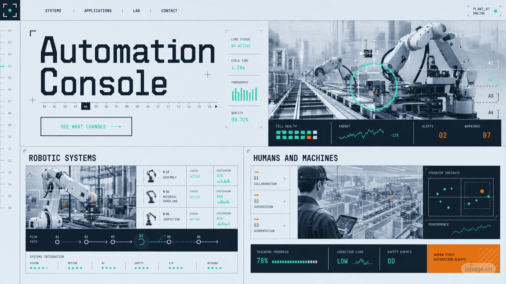 Full preview of the Automation Console website direction