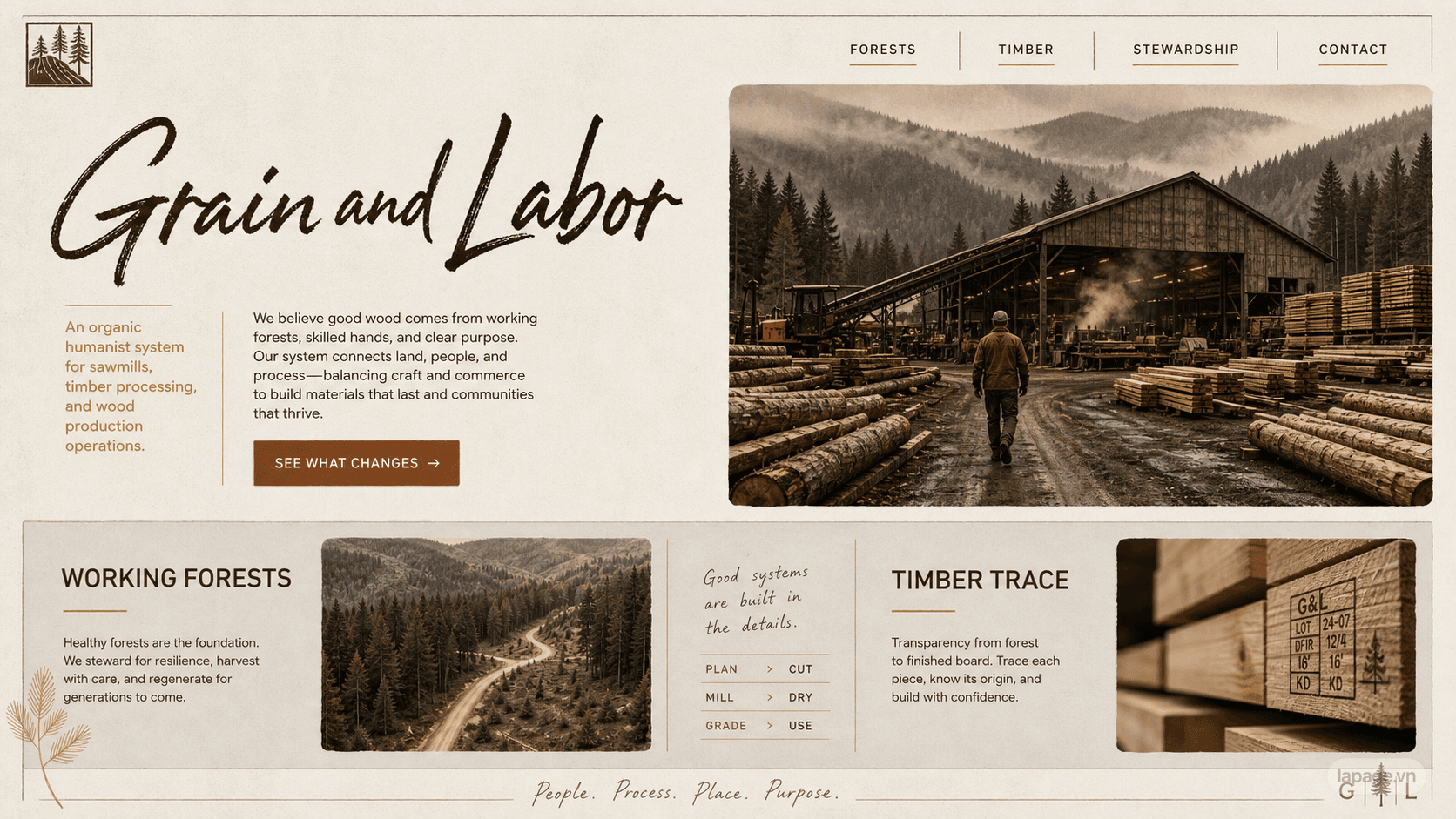 Preview of the related Grain and Labor website direction