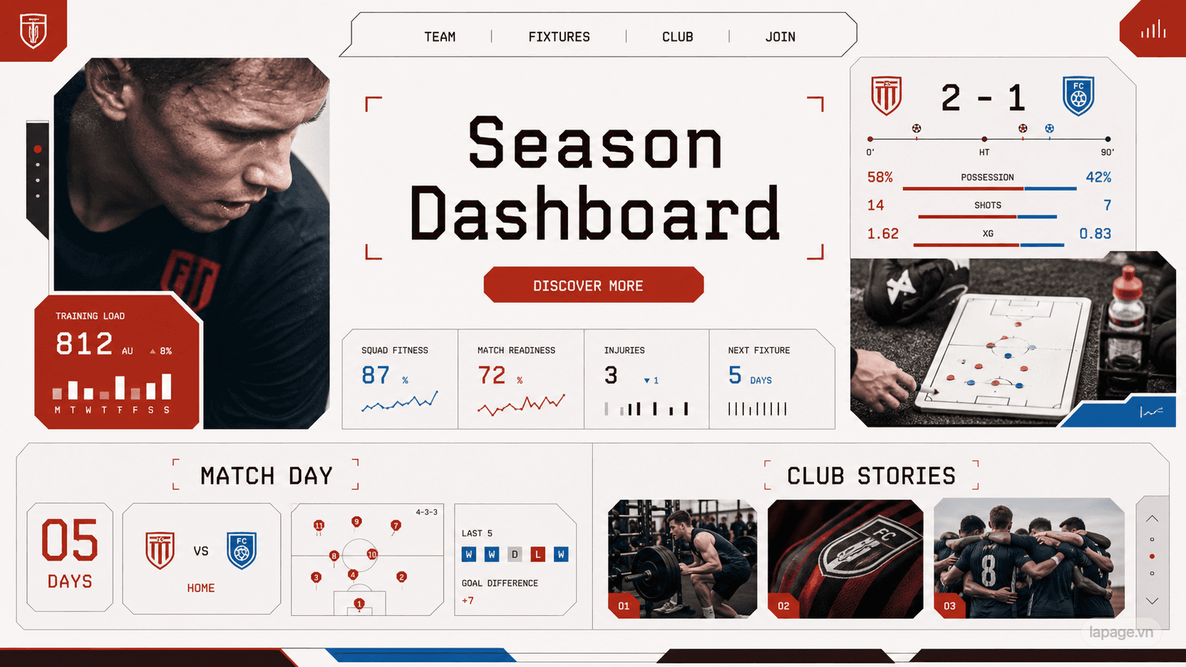 Preview of the related Season Dashboard website direction