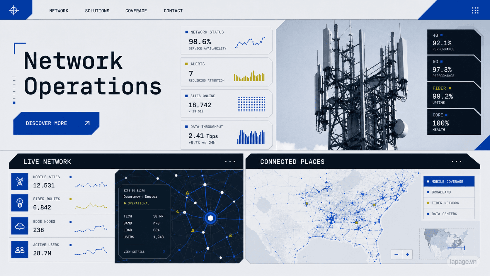 Preview of the related Network Operations website direction