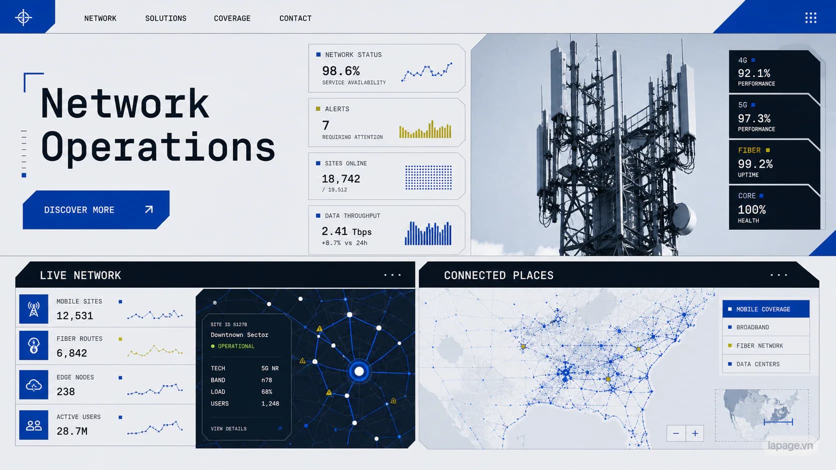 Bản xem trước định hướng website liên quan Network Operations