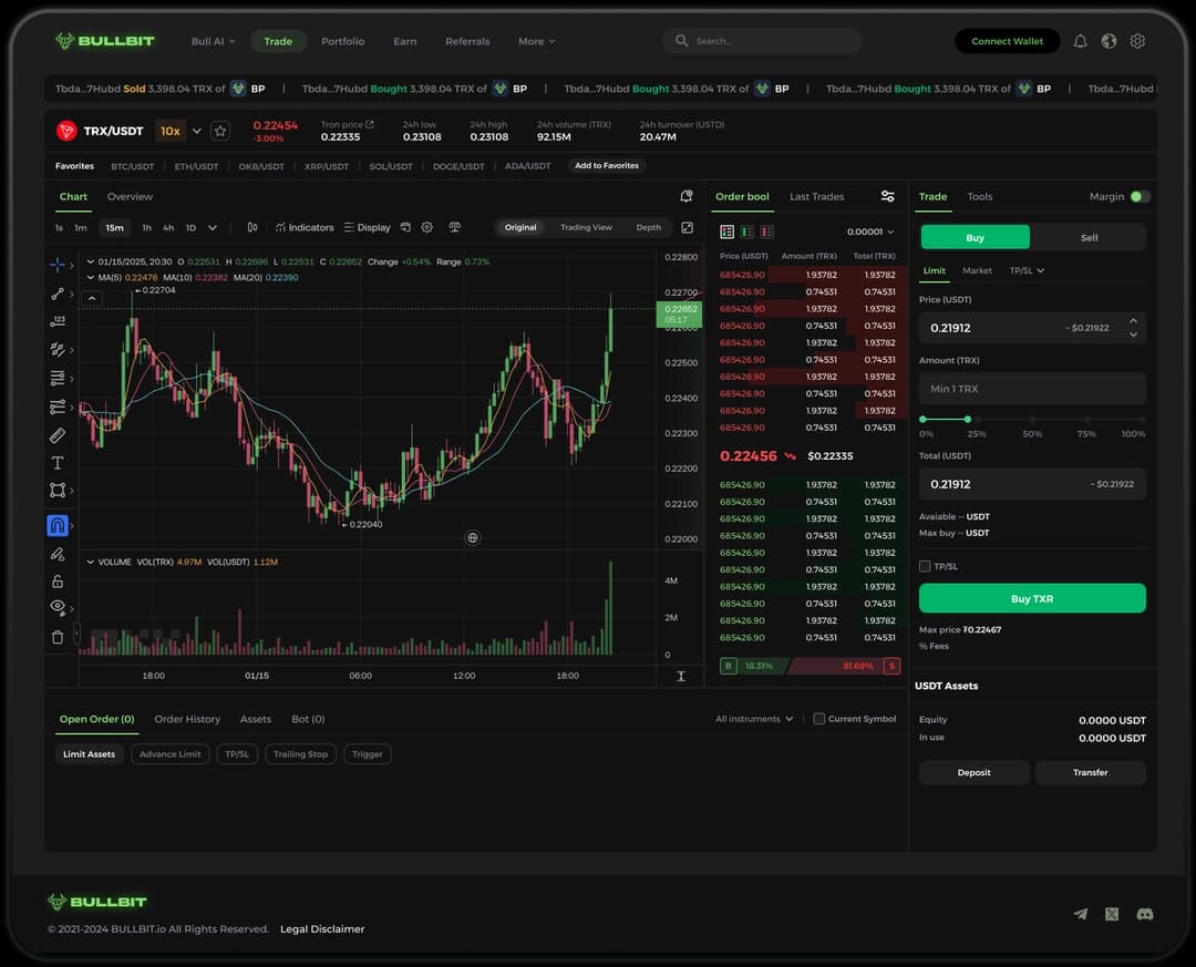 Bullbit AI trading analytics platform