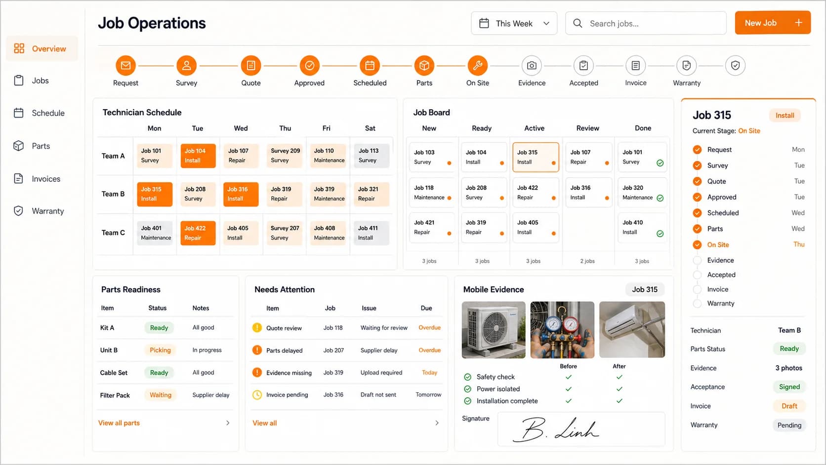 LaPage field-service operations interface with technician schedules, job stages, parts readiness, site evidence, and warranty status.