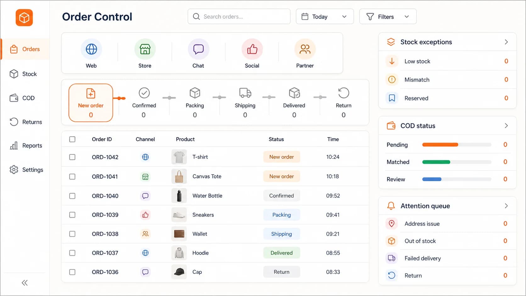 LaPage multi-channel order control interface with order stages, stock exceptions, COD status, and an attention queue.