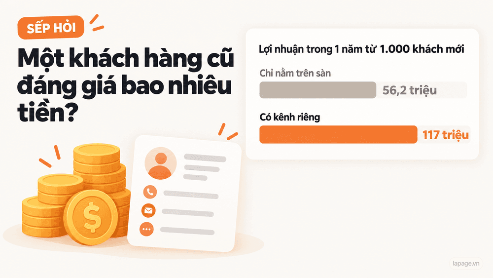 How Much Is a Returning Customer Worth?