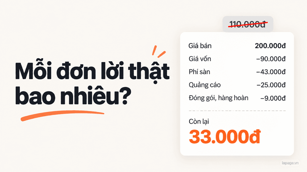 Mỗi đơn hàng, bạn thật sự lời bao nhiêu sau phí sàn và quảng cáo?