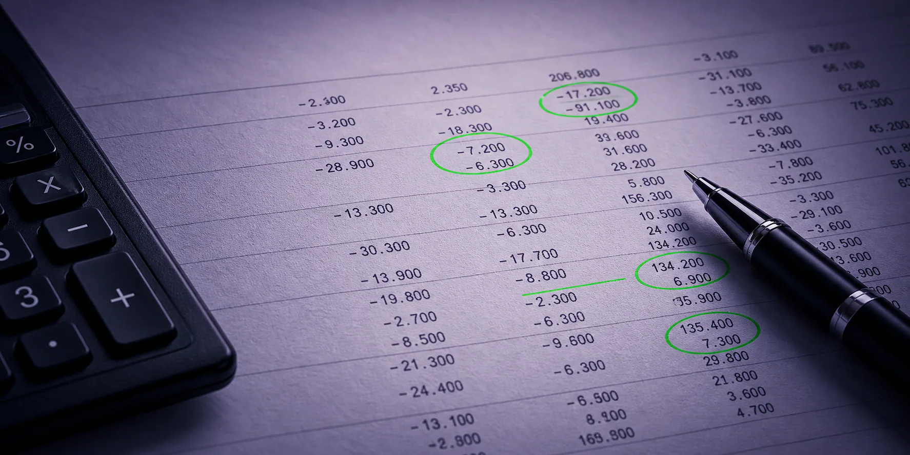 Marked ledger page with circled variances and a calculator