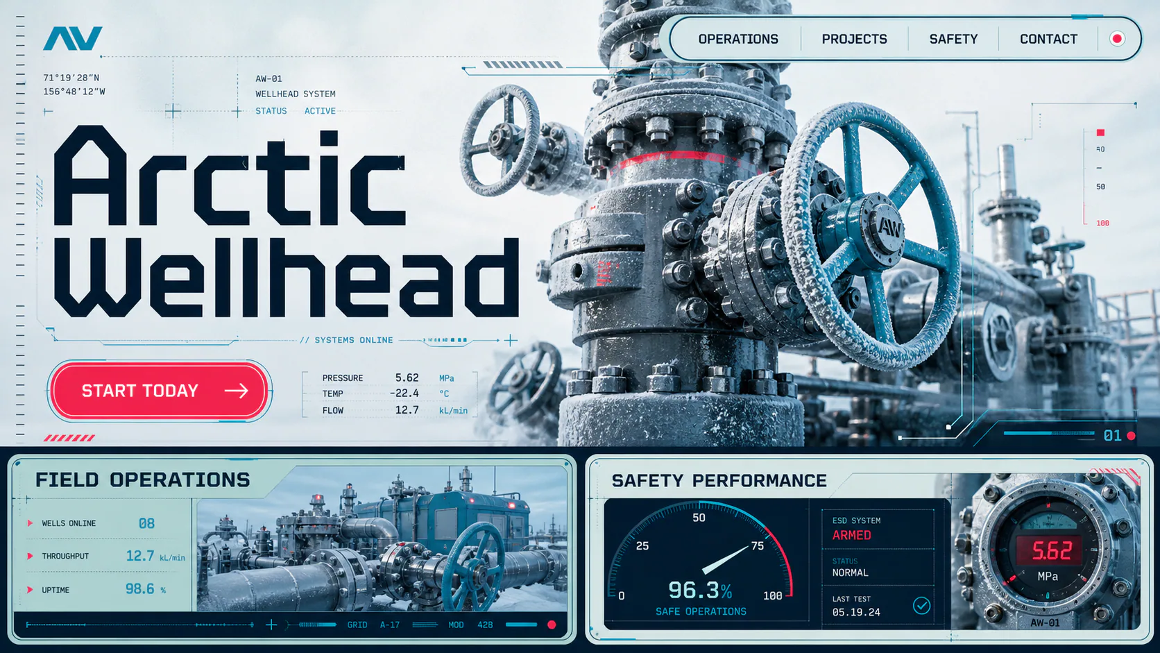 Frost-covered Arctic wellhead valves, pipes, and field instrumentation