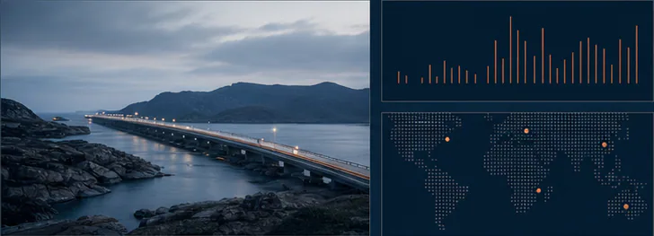 Network infrastructure and live operating signals across a landscape