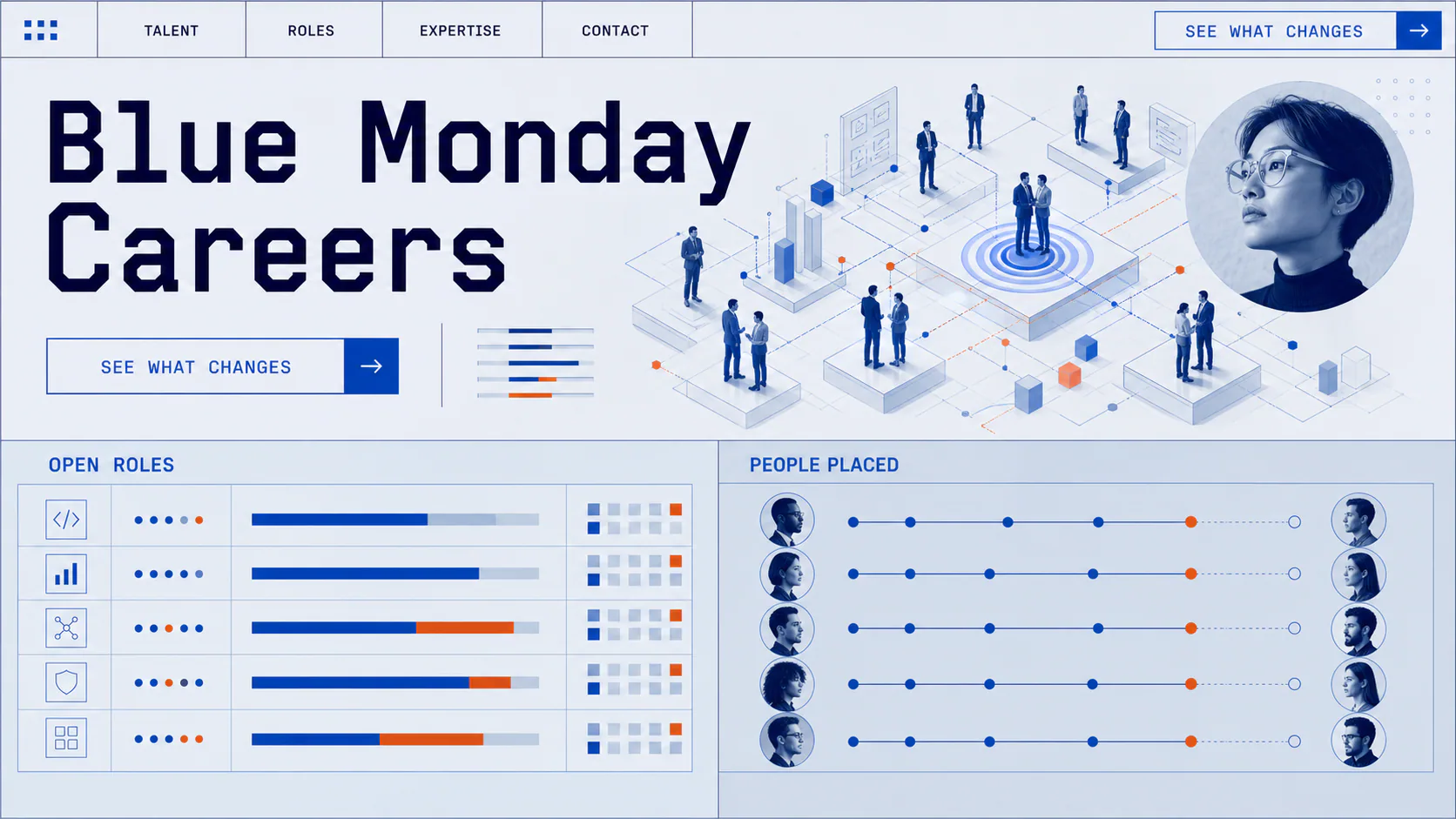Isometric network map showing people, roles, and connected hiring pathways